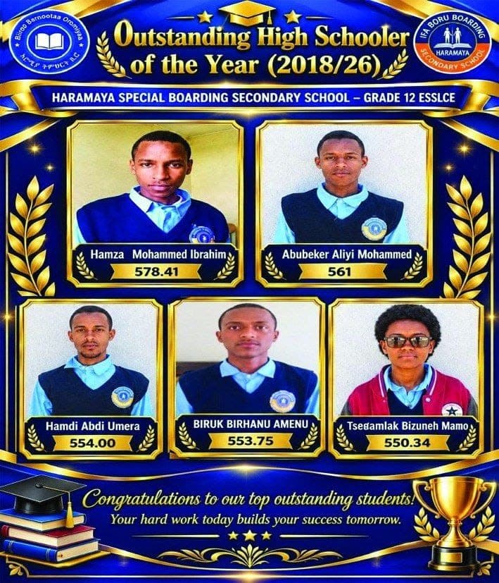 High scores for the year 2018/26